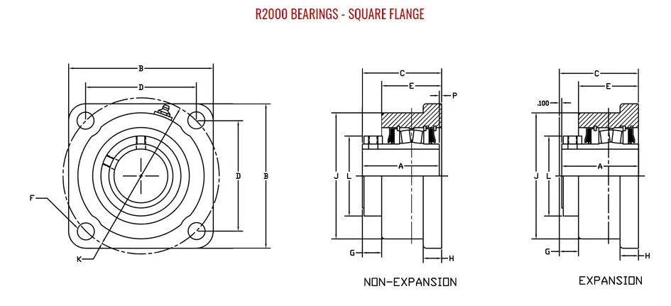 1-7/16" Royersford Spherical 4-Bolt Flange Bearing (Non-Expansion or Expansion)